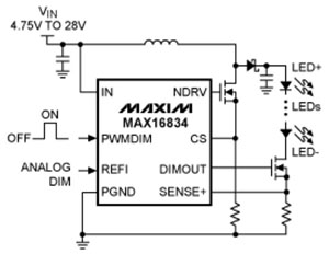 A boost driver with a wide dimming range